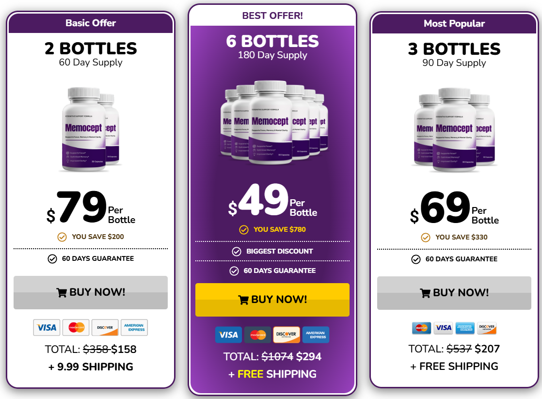 Memocept pricing and package options – secure checkout